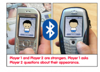 You-Who Bluetooth Game