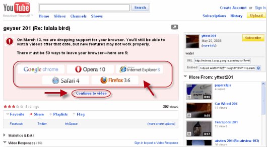 YouTube IE6