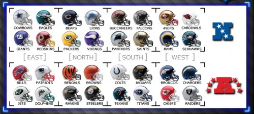 national football conference afc teams nfl