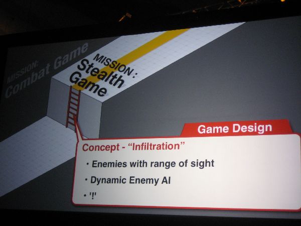 GDC 2009 Hideo Kojima